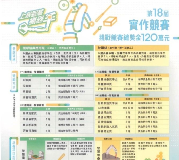 第十八屆上銀智慧機器手實作競賽